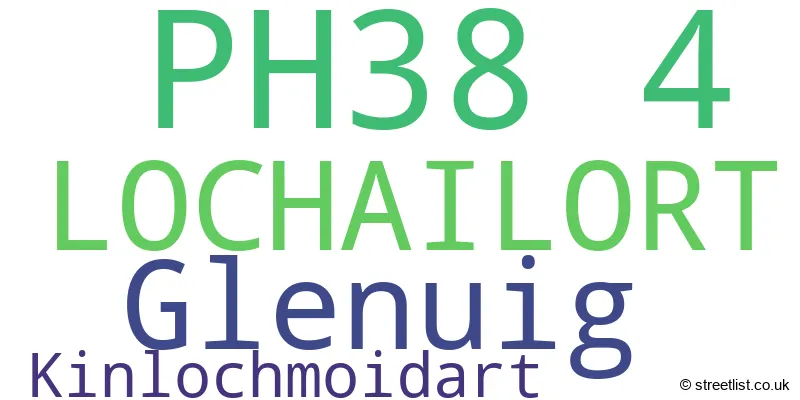 A word cloud for the PH38 4 postcode